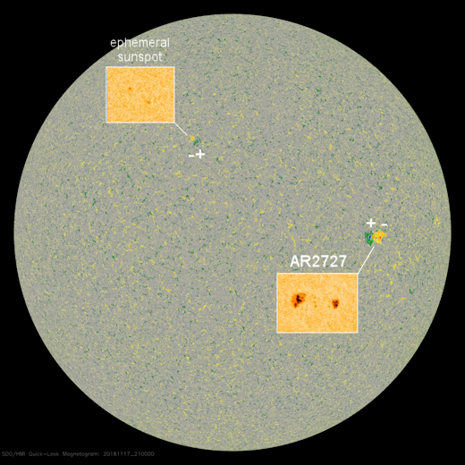  Space Weather Forecasts - ESTUDIO DEL SOL Y LA #MAGNETOSFERA , #ASTRONOMÍA - Página 9 Newcyclespot_strip3