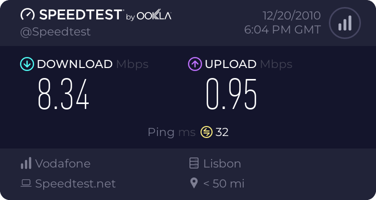 Qual o teu ISP? Qual a tua Velocidade de Internet? - Página 2 1078394615