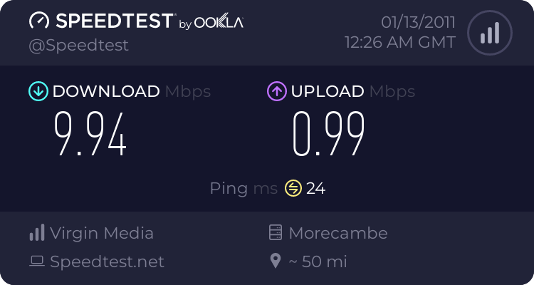 Speedtest. 1108932598