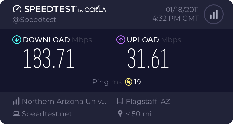 Speedtest (Not enough characters so this is gonna be the endless title that possibly goes to 255 characters, so enjoy and if you keep on reading, YOU HAS NO LIFE!) 1116952264