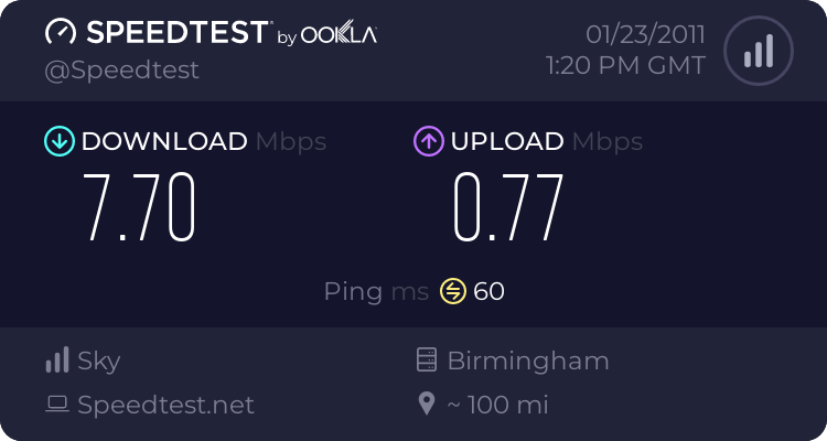 Post your internet speedtest here! - Page 2 1124031319