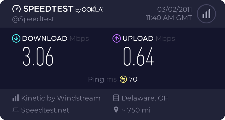 Test your interweb connection! (Speed Test & Ping Test) - Page 2 1180910272