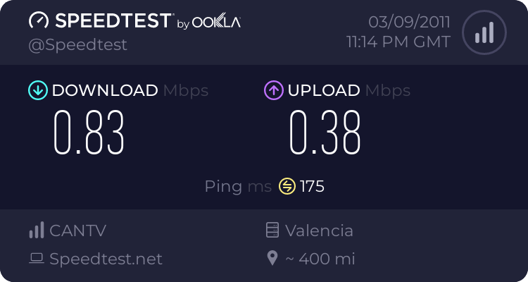 Postea tu Speedtest 1193279255