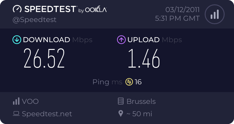 SPEED TEST config 1198215120