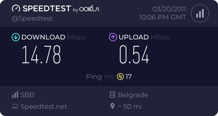 Testirajte vašu internet vezu - Koliko vam je brz internet?  - Page 12 1212041969