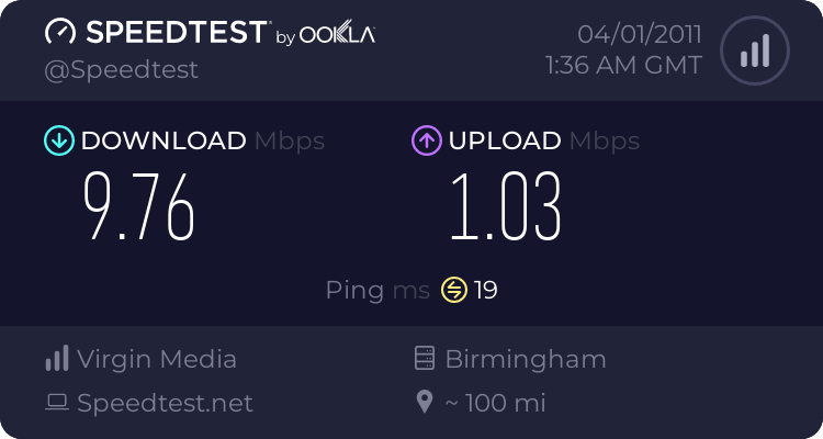 Take the internet speed test 1230373864