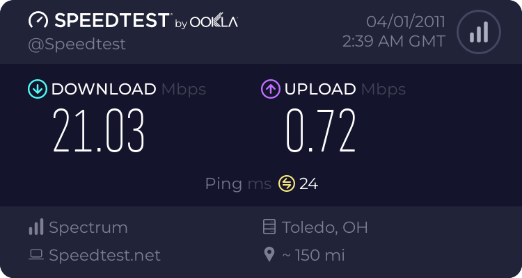 Take the internet speed test 1230438082