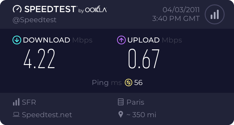 Speed test !  1234403439