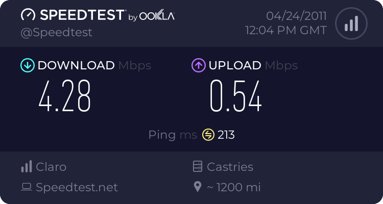 Qual a velocidade de sua internet? - Página 2 1266486994