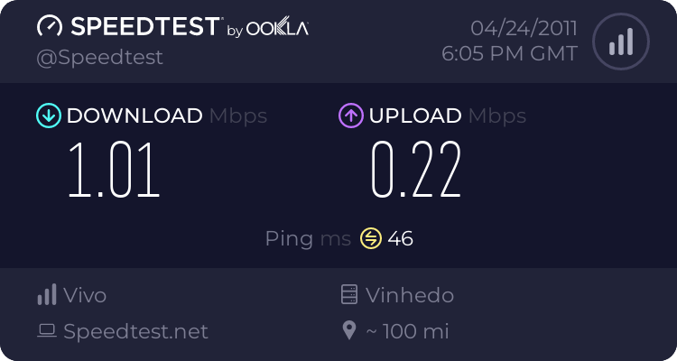 Qual a velocidade de sua internet? - Página 2 1266831719