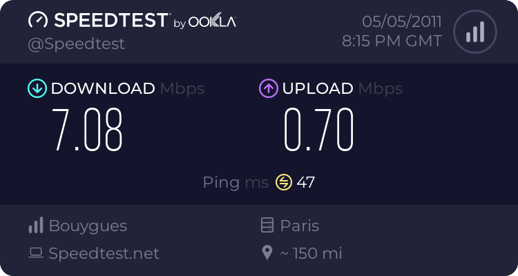 Bon debit? Passage en ADSL2? SFR mieux que Bouygues? - Page 2 1283189013