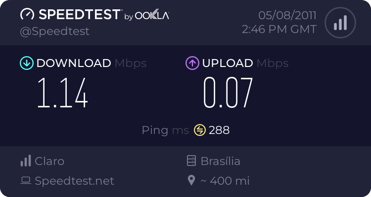 Qual a velocidade de sua internet? - Página 2 1286929527