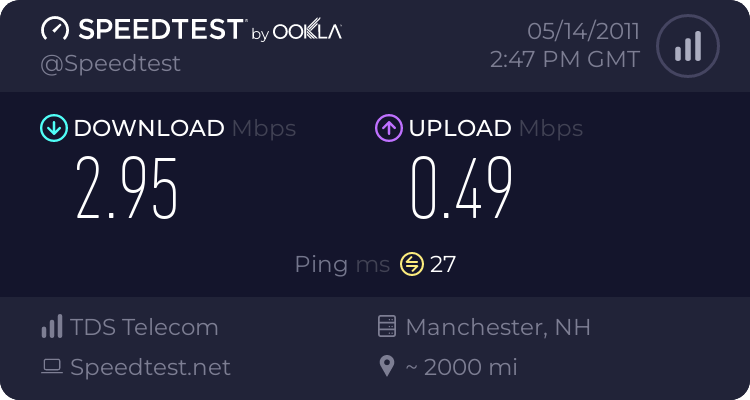 ISP connection test 1295793436