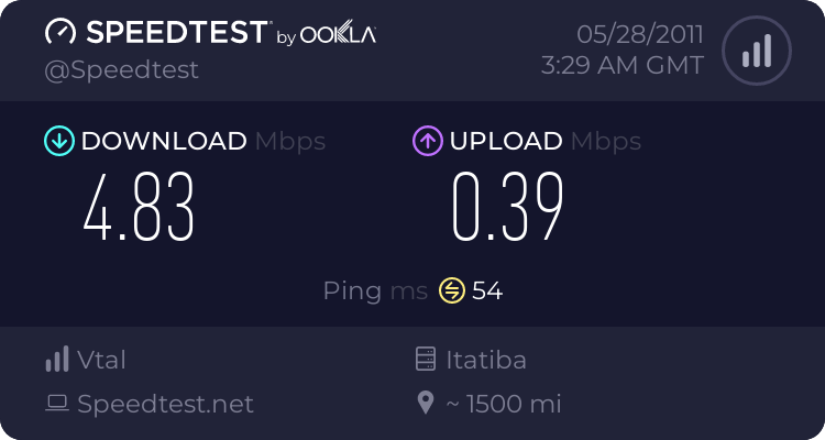 Qual a velocidade de sua internet? - Página 3 1315588954