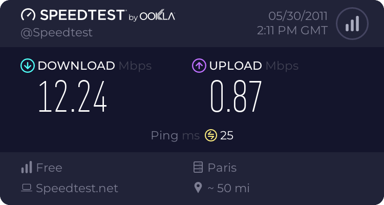 Votre vitesse de connexion : Speedtest.net - Page 3 1318683185