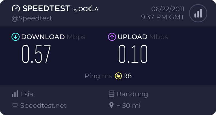 yang pengen share speed internet disini - Page 2 1353552162