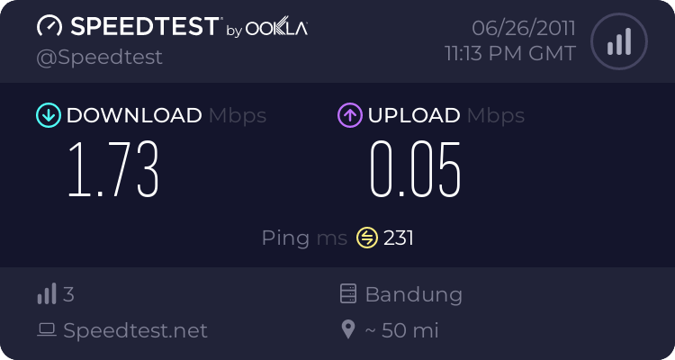 yang pengen share speed internet disini - Page 2 1359185165