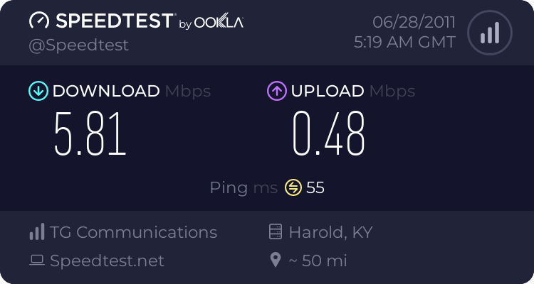 The Internet Speed test thread 1360972600