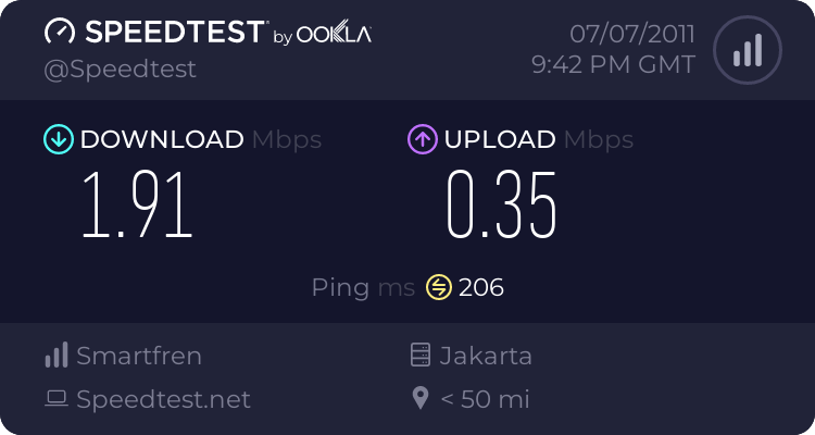 yang pengen share speed internet disini - Page 2 1375833248