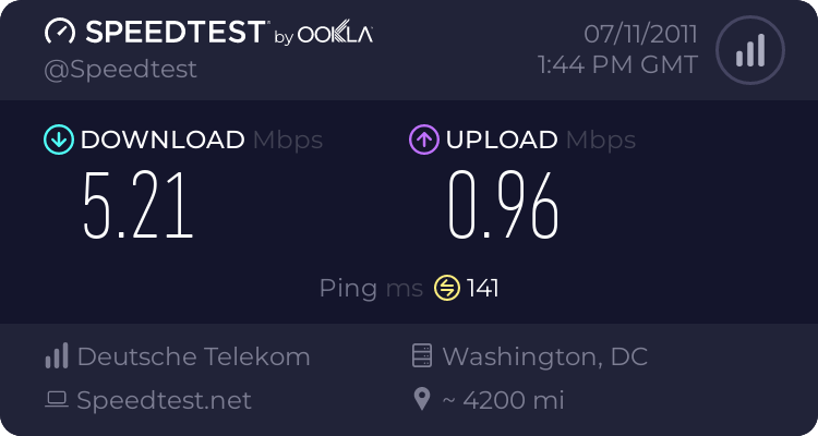 Ping-Test mit speedtest.net 1380674883