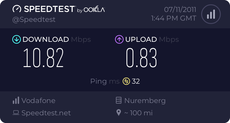 Ping-Test mit speedtest.net 1380674962