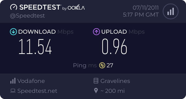 Ping-Test mit speedtest.net 1380969078