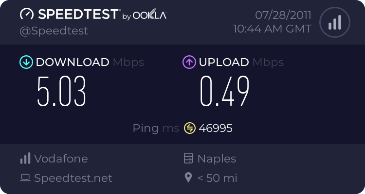 speedtest.net 1405930108