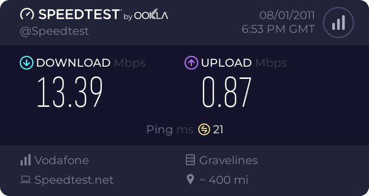 Ping-Test mit speedtest.net 1412532582