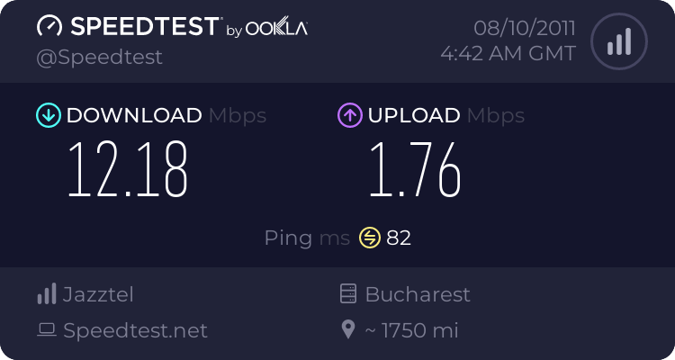 speed test 1425706551