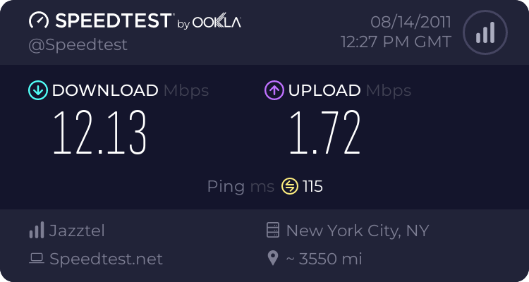 speed test 1432309618