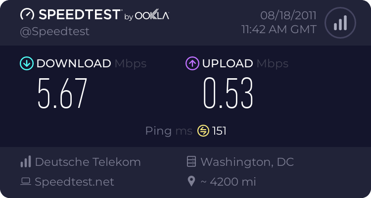 Ping-Test mit speedtest.net 1438533274