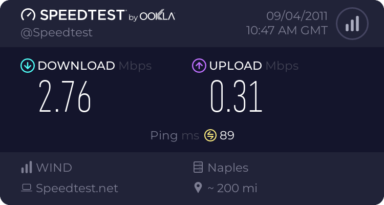 Ho appena fatto lo SpeedTest 1465447280