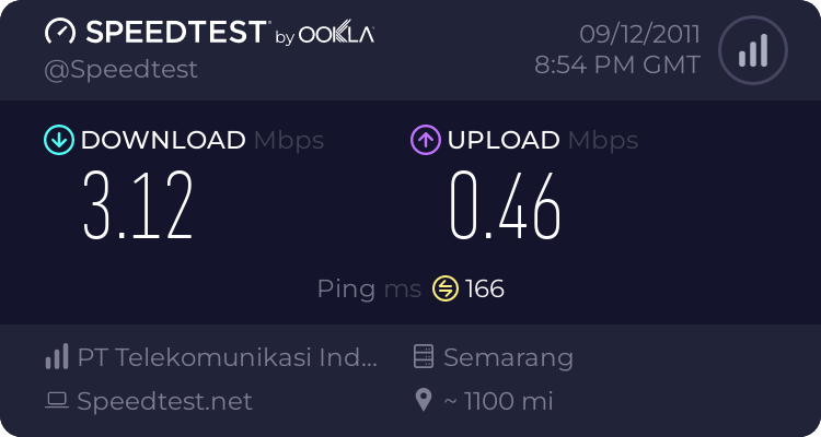 yang pengen share speed internet disini - Page 2 1479619111