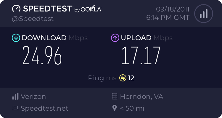 Post your speedtest.net score and your location 1489588768