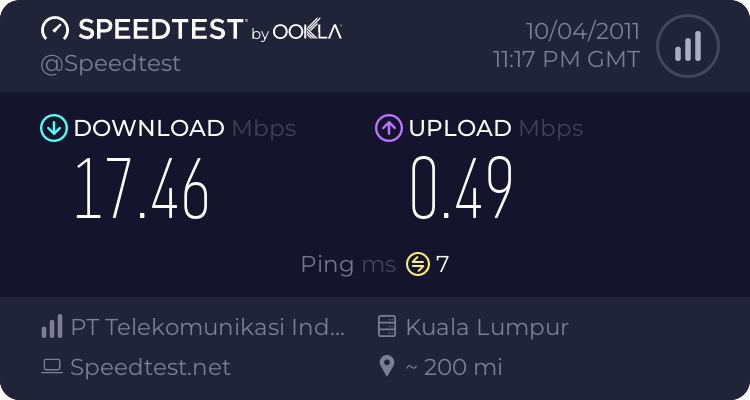 yang pengen share speed internet disini - Page 3 1517231252