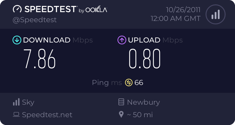 Connection Speeds 1555530331