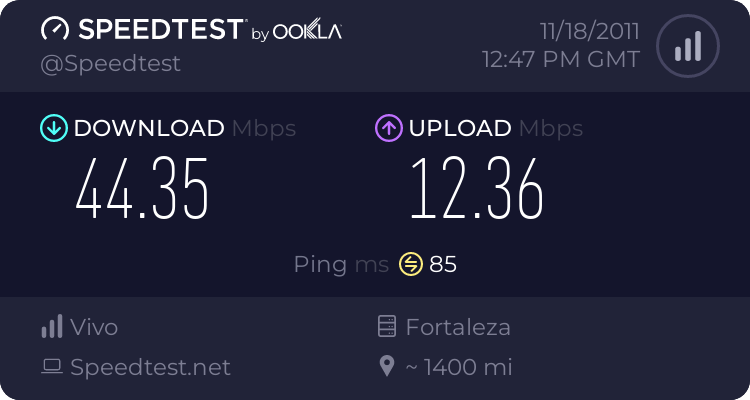 Speedy fibra ótica 1598955822