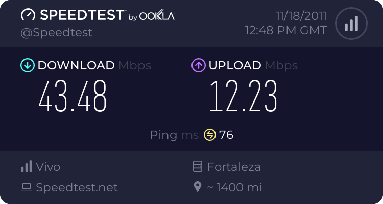 Speedy fibra ótica 1598957765