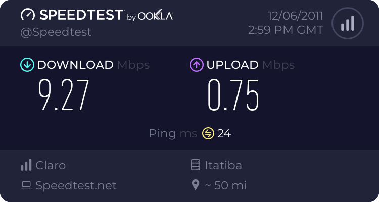 Your internet speed 1633085444