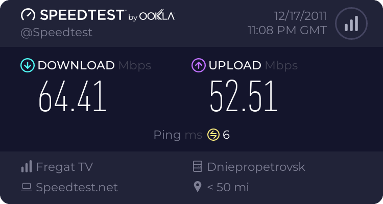 Post your internet speed 1654716565