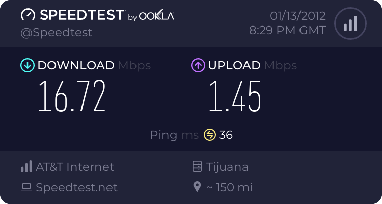 Post your internet speed 1705421234