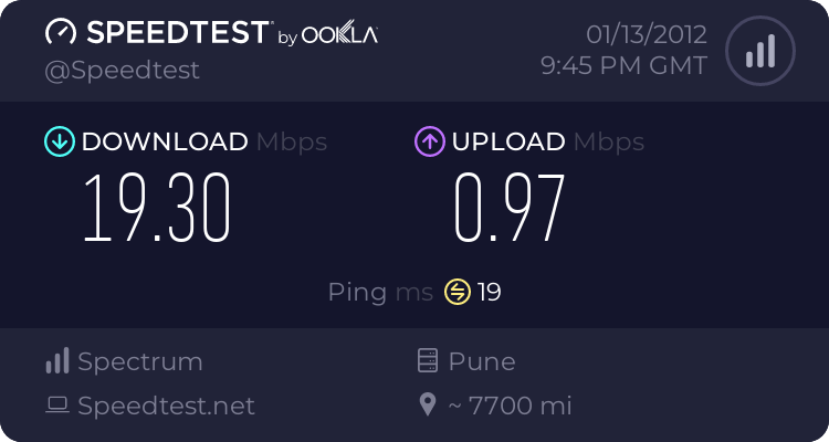 Post your internet speed 1705551086