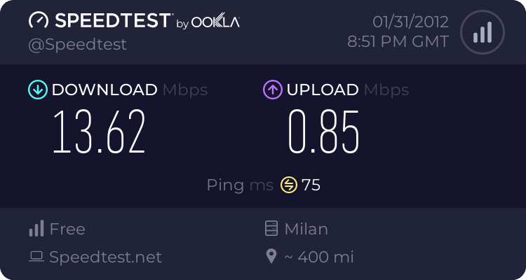 Pingtest et speedtest.net - Page 7 1743002531