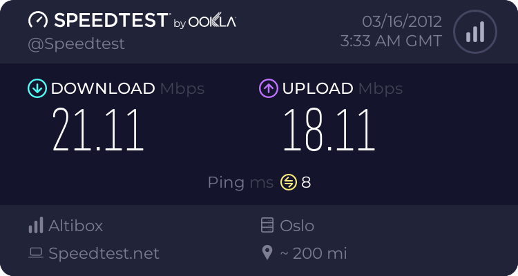 Speedtest.net 1836840611