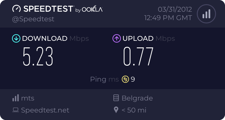 Predlog: Speedtest merenje - Page 4 1866854483