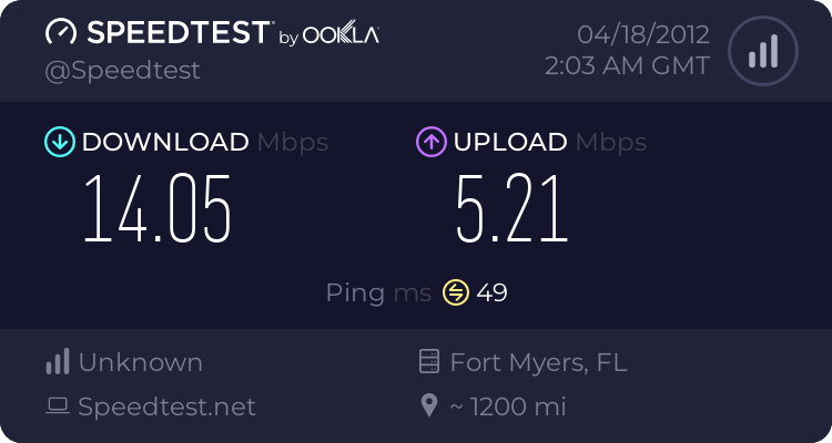 Speedtest.net - Page 5 1900519179