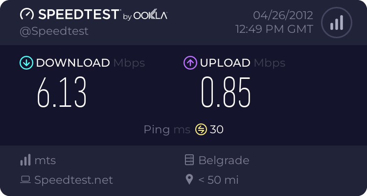 Predlog: Speedtest merenje - Page 4 1916697602