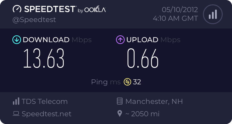 ISP connection test 1942223827