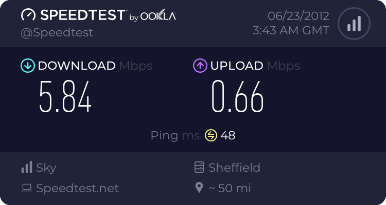 How fast is your broadband? 2024214391