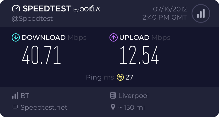 What is your broadband speed? - Page 6 2066680579